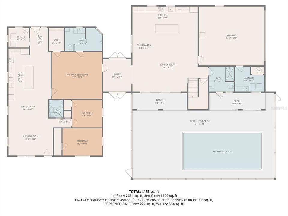 For Sale: $1,895,000 (5 beds, 5 baths, 4518 Square Feet)