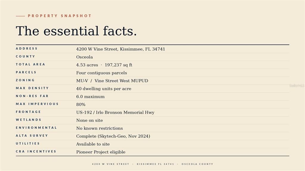 待售: $6,900,000 (4.53 acres)