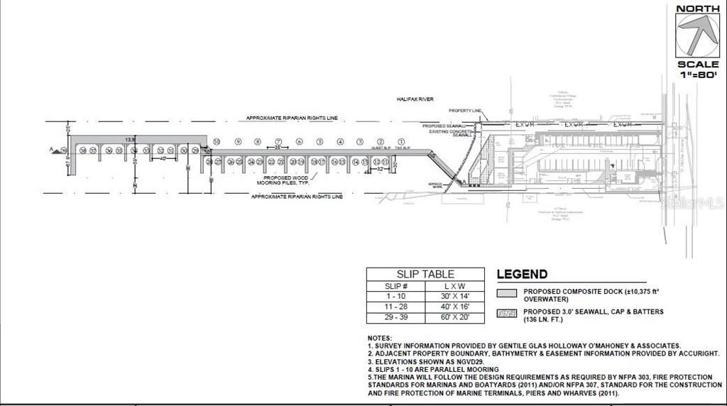 En Venta: $4,100,000 (1.20 acres)