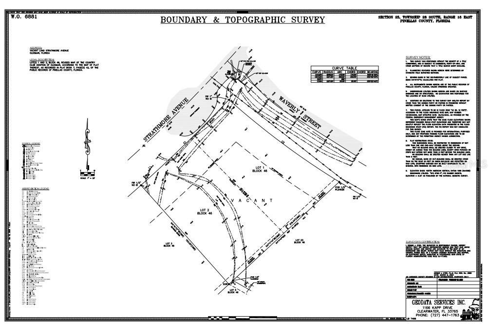 На продажу: $244,999 (0.91 acres)