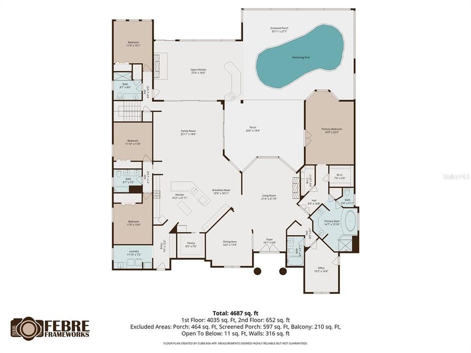 Activo con contrato: $1,150,000 (5 camas, 5 baños, 4492 Pies cuadrados)