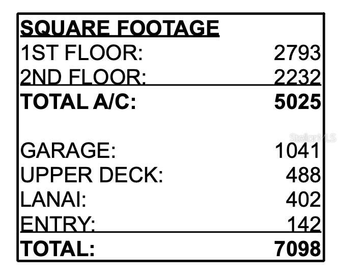 На продажу: $799,900 (0.47 acres)