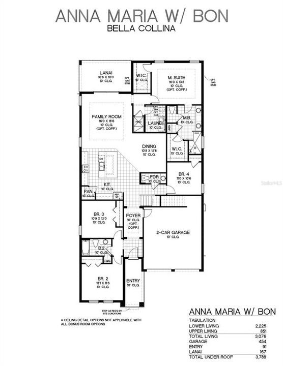 Active With Contract: $778,206 (5 beds, 3 baths, 3076 Square Feet)