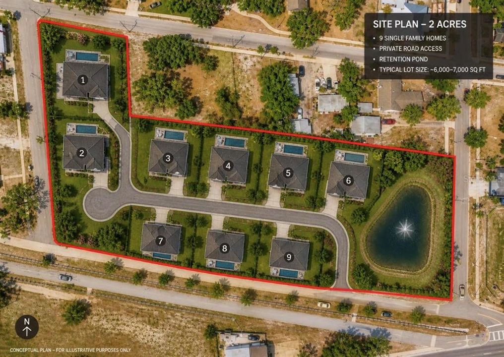 For Sale: $2,750,000 (2.21 acres)