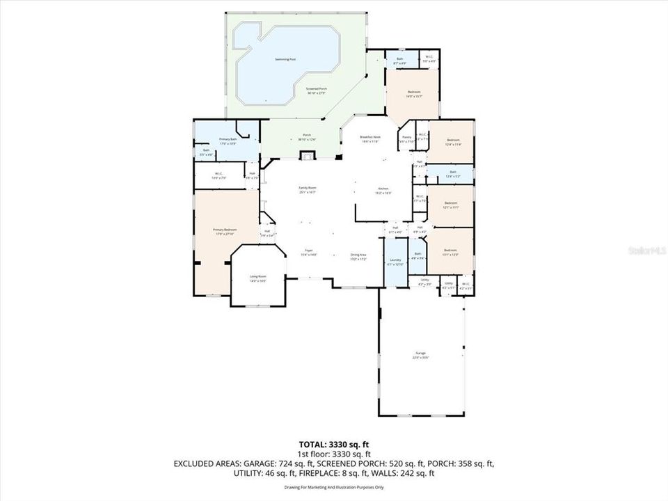 Activo con contrato: $760,000 (4 camas, 4 baños, 3643 Pies cuadrados)