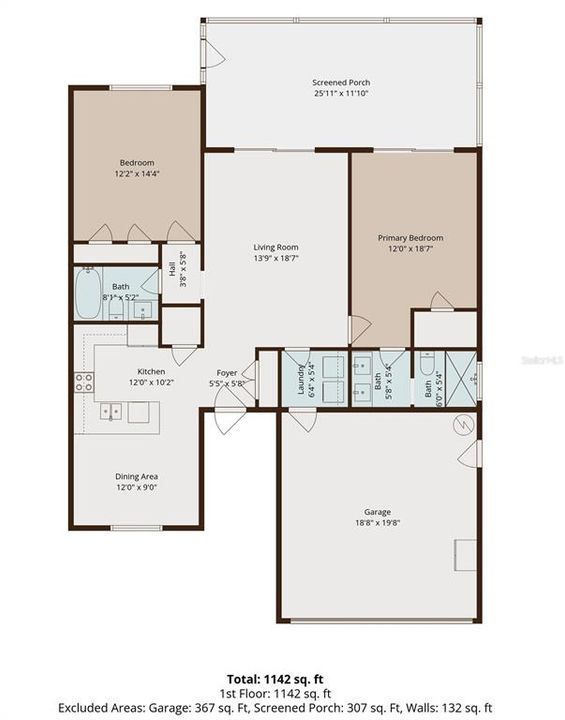 Activo con contrato: $325,000 (2 camas, 2 baños, 1246 Pies cuadrados)