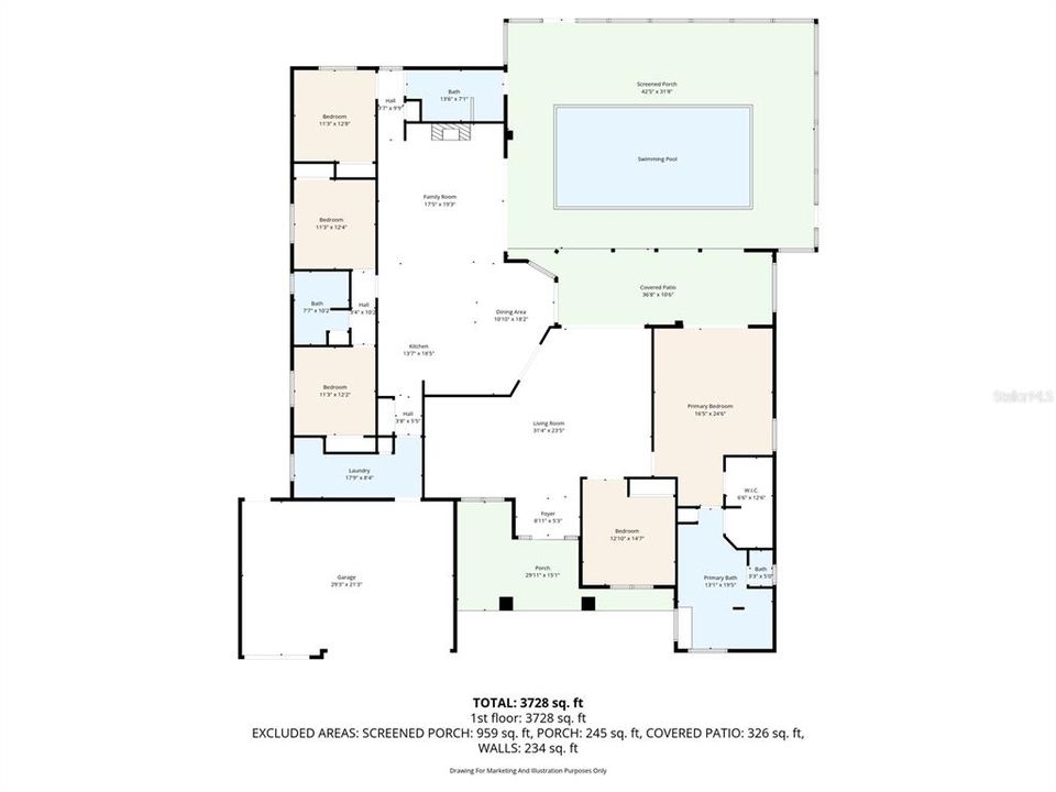 Activo con contrato: $874,900 (5 camas, 3 baños, 3212 Pies cuadrados)