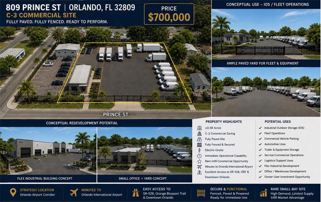 Activo con contrato: $700,000 (0.58 acres)