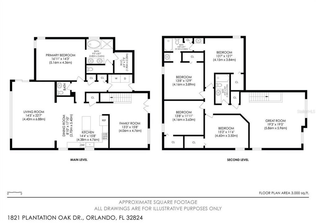 For Sale: $589,900 (5 beds, 3 baths, 3181 Square Feet)