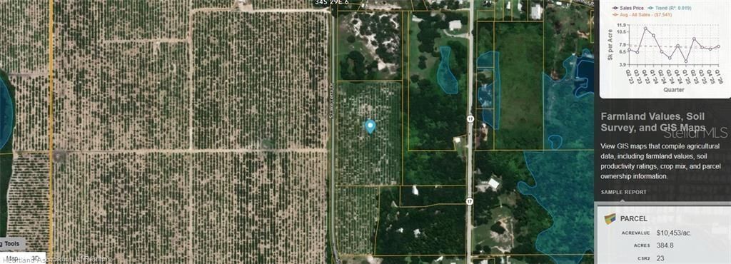 For Sale: $250,000 (14.00 acres)