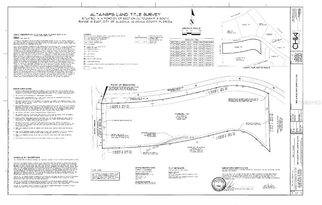 En Venta: $829,500 (5.53 acres)