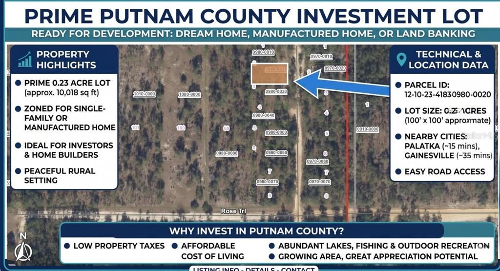 For Sale: $5,900 (0.23 acres)