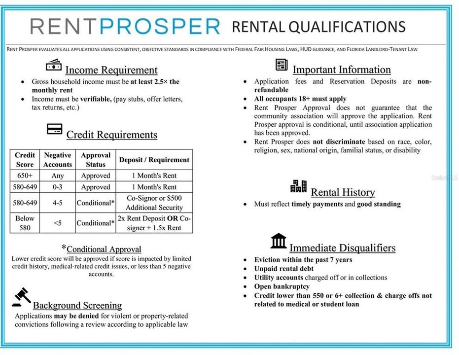 For Rent: $1,925 (4 beds, 2 baths, 1830 Square Feet)