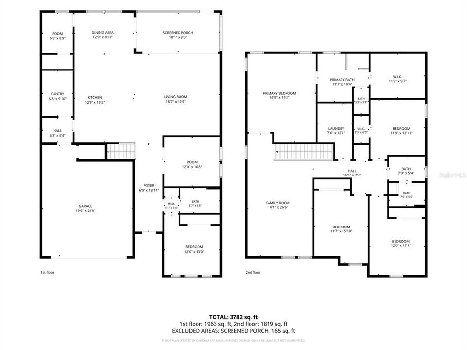 For Rent: $4,000 (5 beds, 3 baths, 3380 Square Feet)