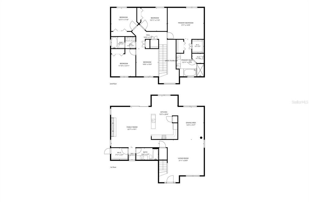 Activo con contrato: $499,990 (4 camas, 3 baños, 2869 Pies cuadrados)