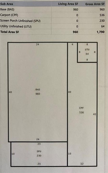 На продажу: $130,000 (2 спален, 2 ванн, 960 Квадратных фут)