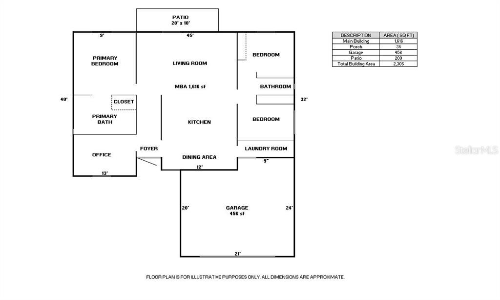 For Sale: $375,000 (3 beds, 2 baths, 1616 Square Feet)