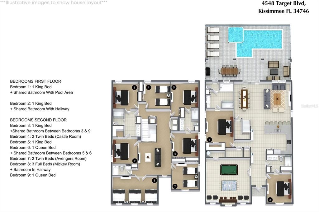 En Venta: $989,000 (9 camas, 5 baños, 4289 Pies cuadrados)