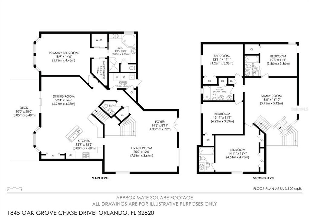 : $685,000 (5 спален, 4 ванн, 3335 Квадратных фут)