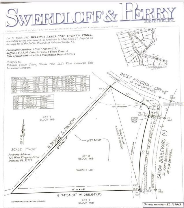 待售: $90,000 (1.15 acres)