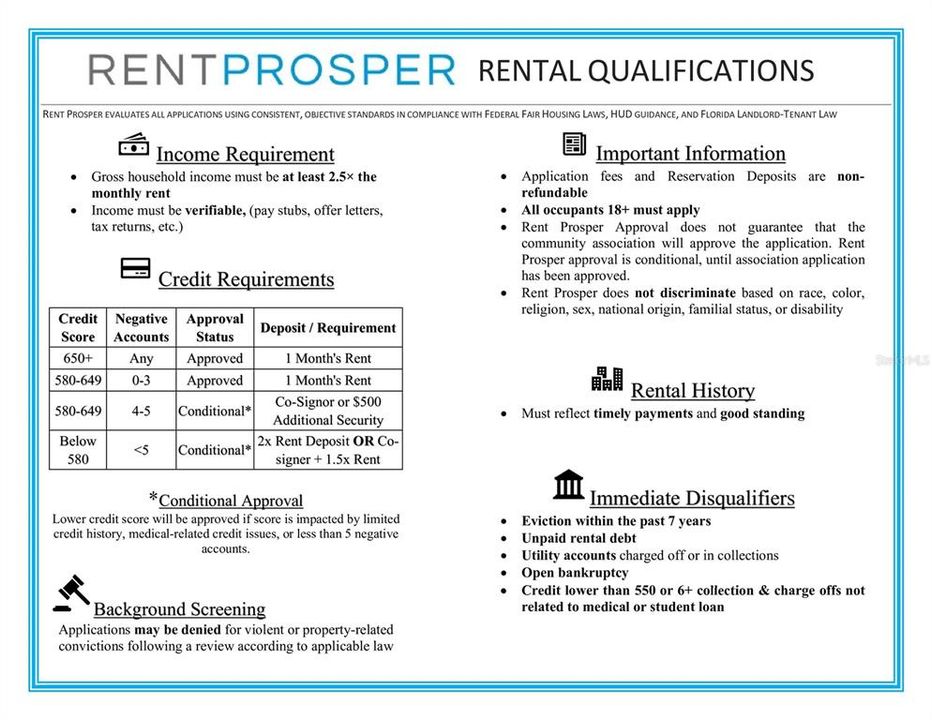 For Rent: $1,225 (1 beds, 1 baths, 655 Square Feet)