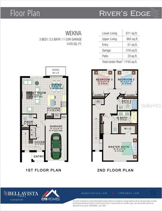 На продажу: $358,000 (3 спален, 2 ванн, 1458 Квадратных фут)