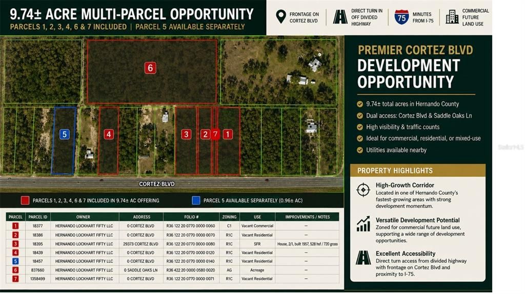 For Sale: $175,000 (0.96 acres)