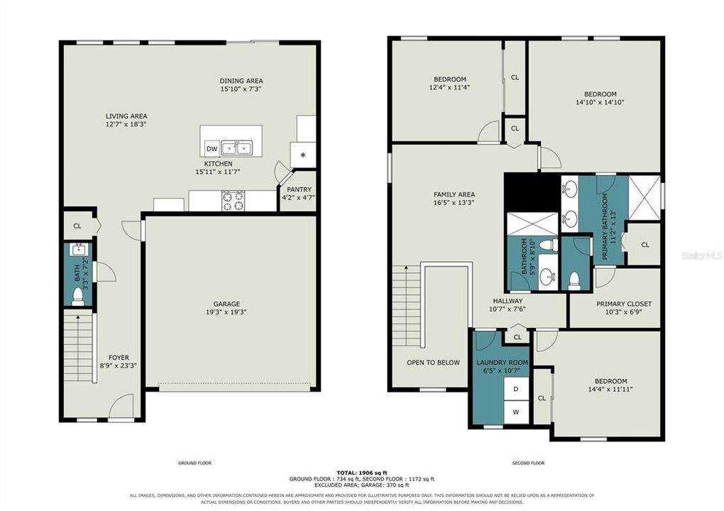 For Rent: $2,575 (3 beds, 2 baths, 1970 Square Feet)