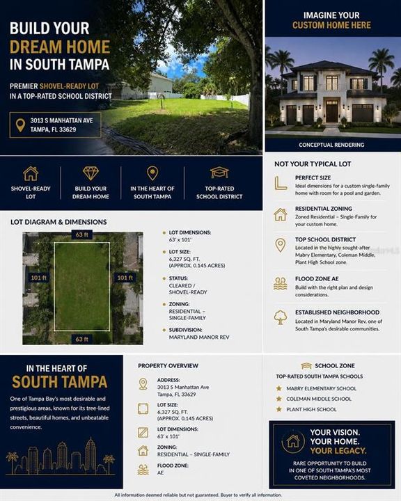 待售: $499,900 (0.14 acres)