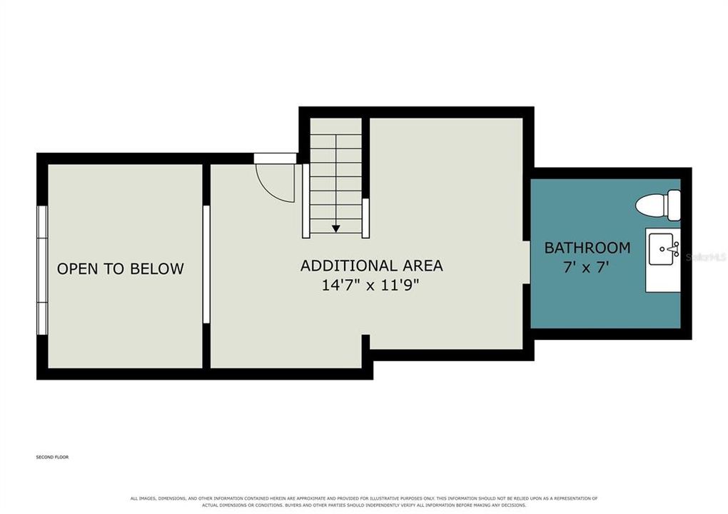 En Venta: $345,000 (1 camas, 1 baños, 1045 Pies cuadrados)