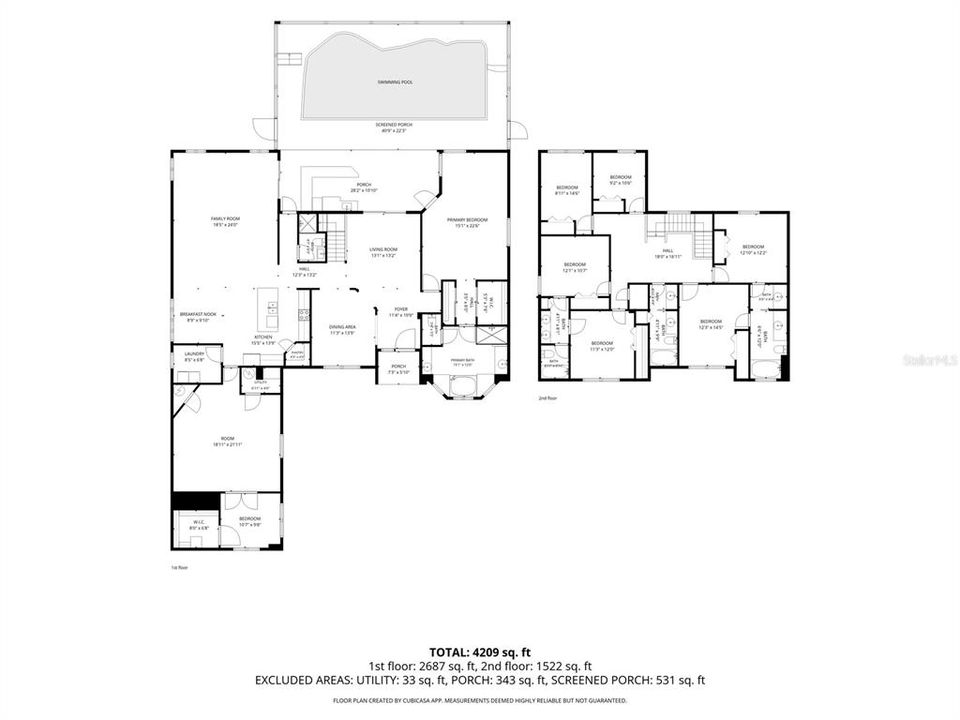Activo con contrato: $560,000 (8 camas, 5 baños, 4200 Pies cuadrados)