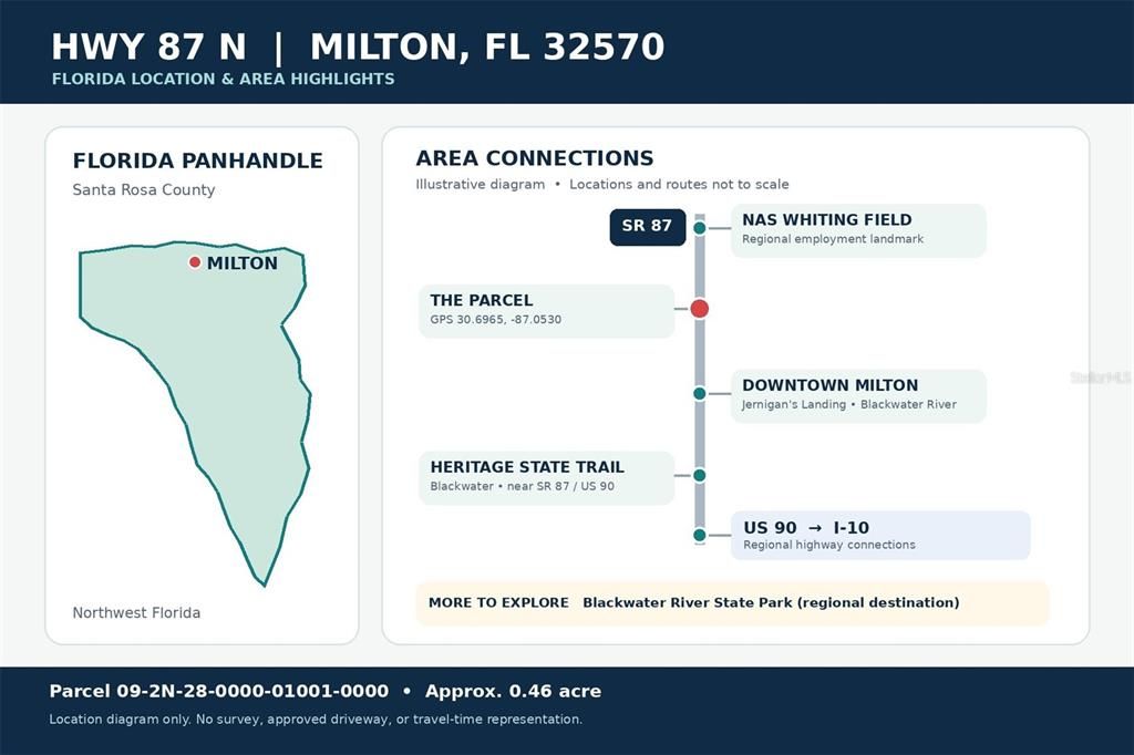 En Venta: $29,000 (0.46 acres)
