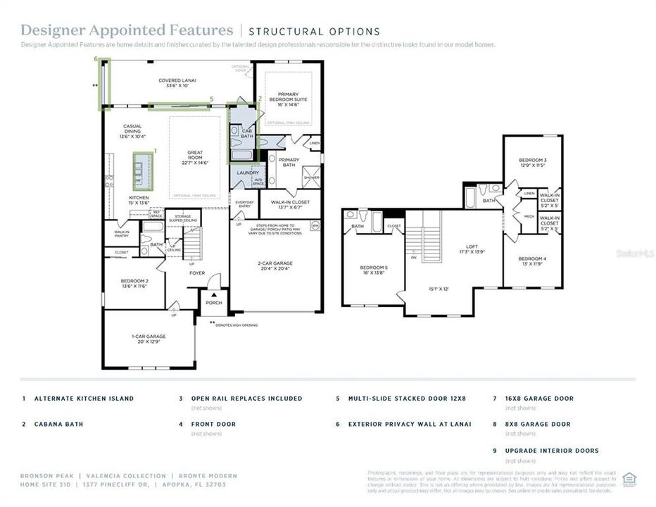 En Venta: $839,000 (5 camas, 5 baños, 3152 Pies cuadrados)
