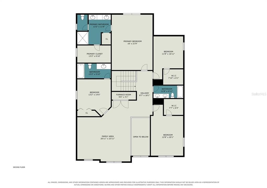 For Sale: $690,000 (5 beds, 4 baths, 3531 Square Feet)
