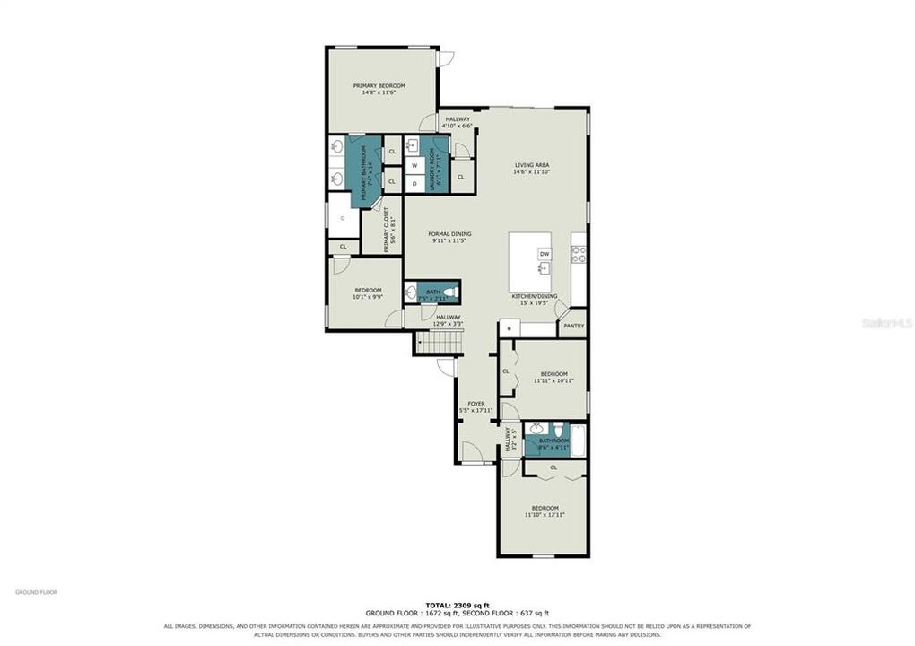 En Venta: $625,000 (5 camas, 3 baños, 3217 Pies cuadrados)