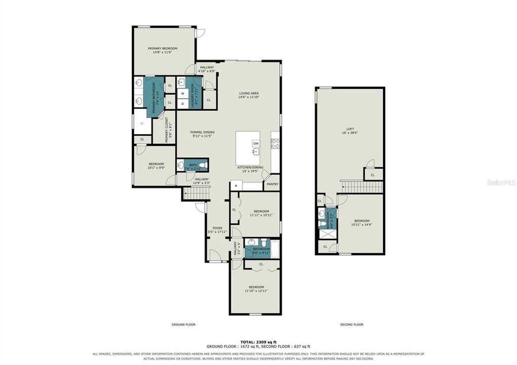 En Venta: $625,000 (5 camas, 3 baños, 3217 Pies cuadrados)