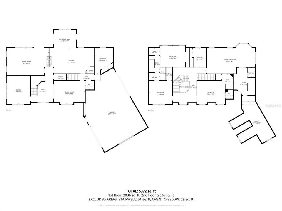 Activo con contrato: $929,000 (4 camas, 3 baños, 4274 Pies cuadrados)