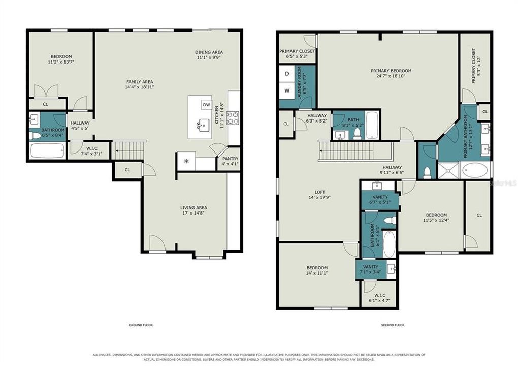 For Sale: $579,000 (4 beds, 4 baths, 3112 Square Feet)