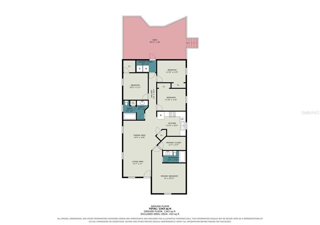 En Venta: $425,000 (4 camas, 2 baños, 1372 Pies cuadrados)