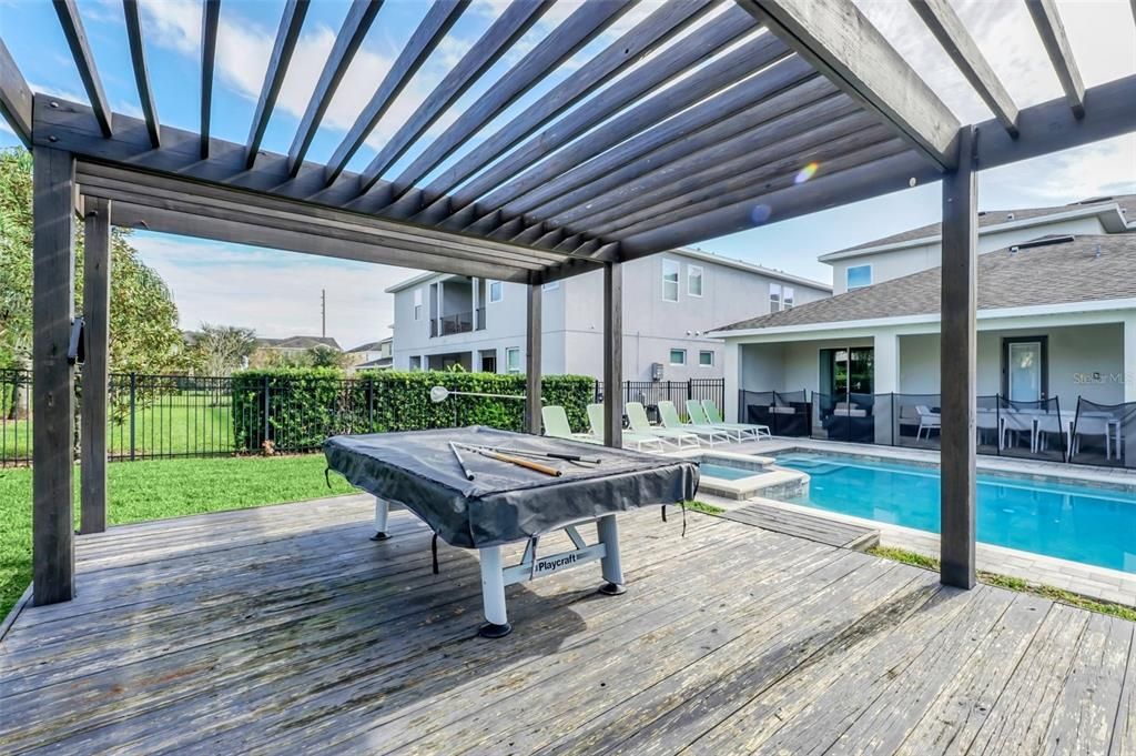 Activo con contrato: $900,000 (8 camas, 8 baños, 4033 Pies cuadrados)