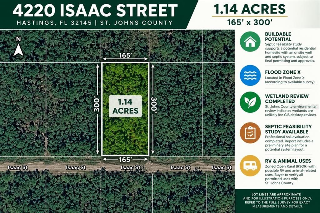 En Venta: $44,900 (1.14 acres)
