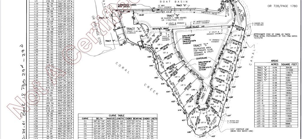 На продажу: $420,000 (0.26 acres)