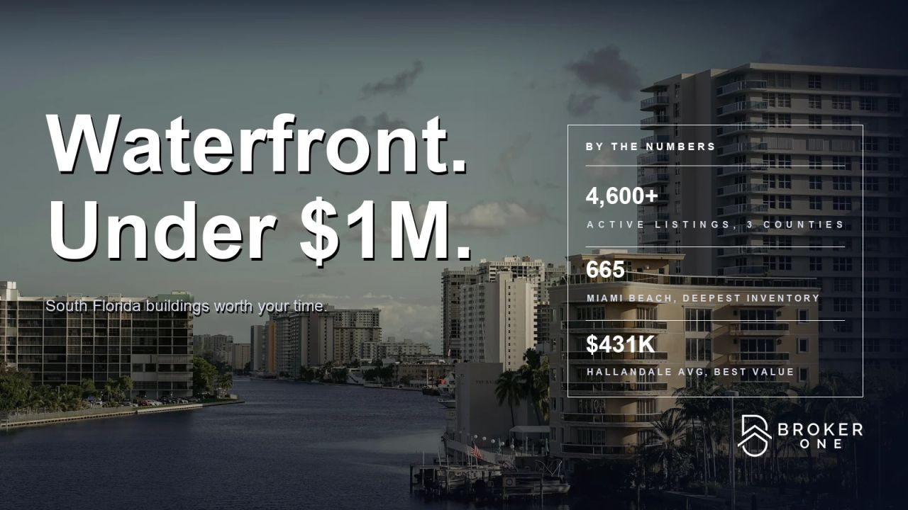 Best Waterfront Condos Under $1M in South Florida