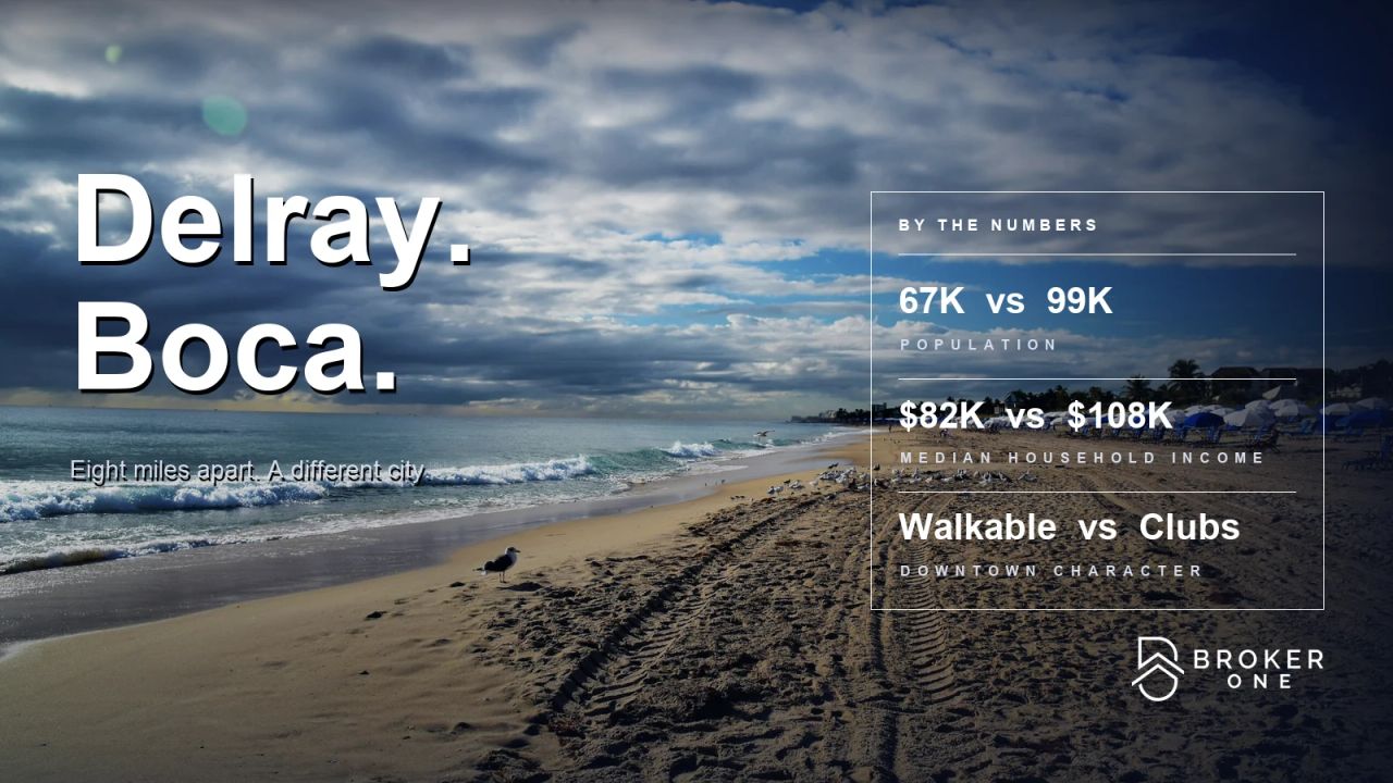 Delray Beach vs Boca Raton: The Honest Comparison