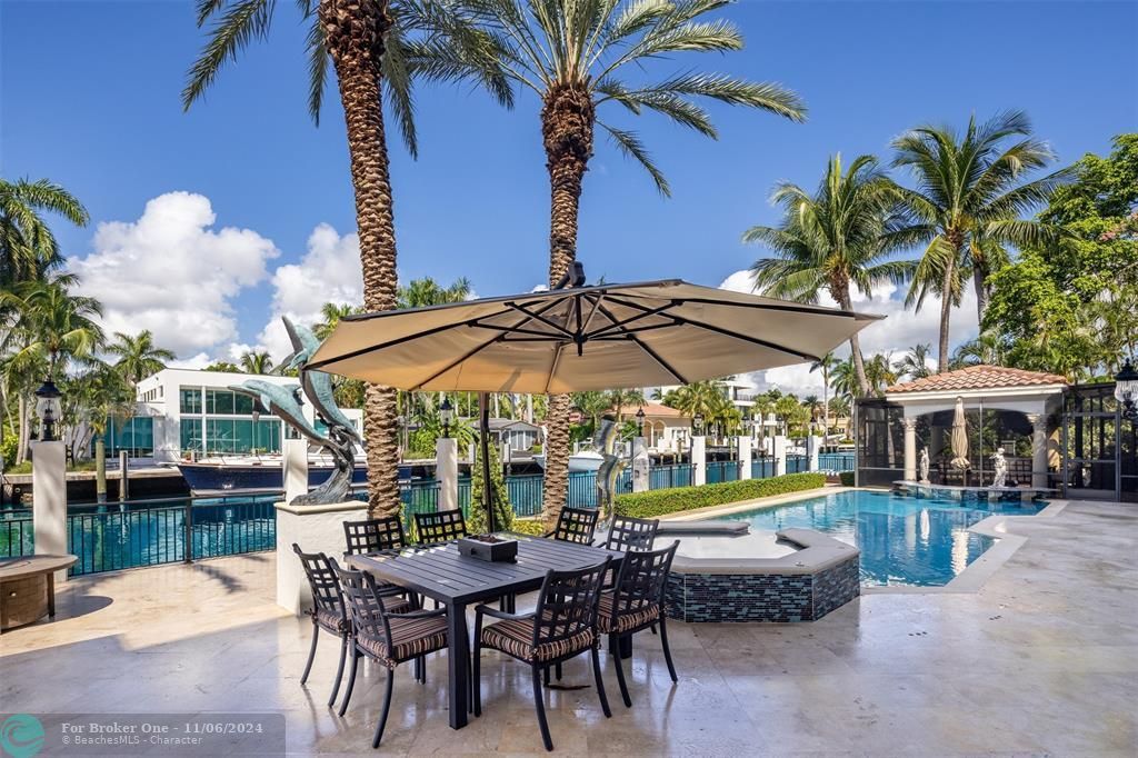 Active With Contract: $9,995,000 (9 beds, 11 baths, 10760 Square Feet)