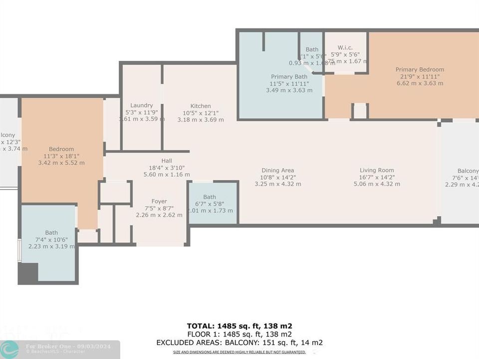 合同活跃: $9,800 (2 贝兹, 2 浴室, 1515 平方英尺)