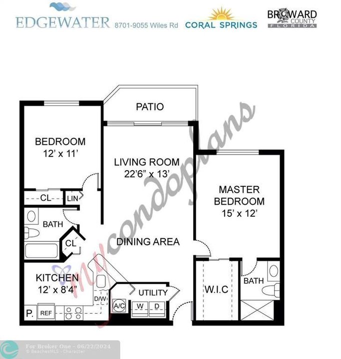 For Rent: $2,250 (2 beds, 2 baths, 984 Square Feet)