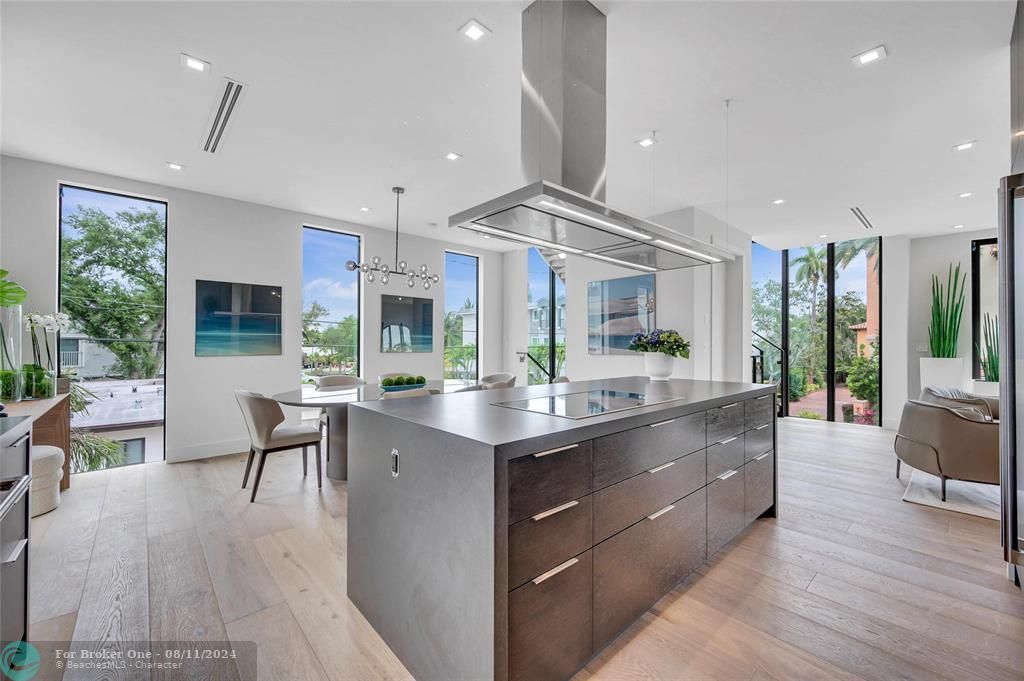 Recently Sold: $2,350,000 (3 beds, 3 baths, 2764 Square Feet)