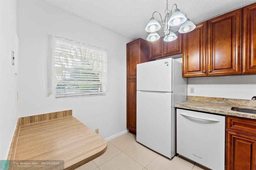 Active With Contract: $2,200 (2 beds, 2 baths, 1023 Square Feet)