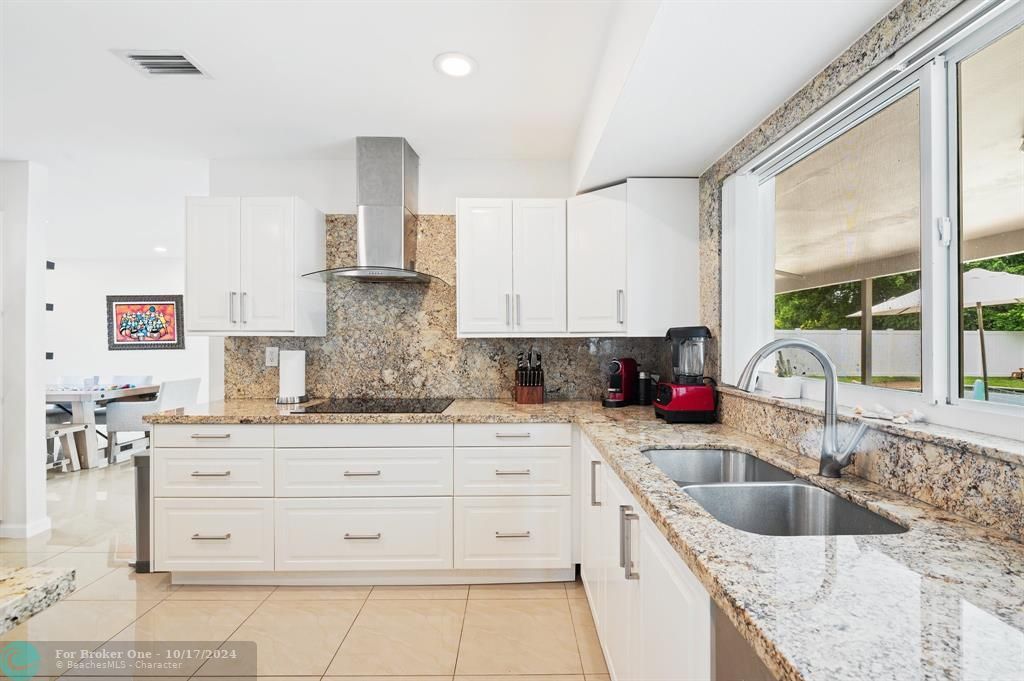 Active With Contract: $5,400 (4 beds, 2 baths, 2206 Square Feet)